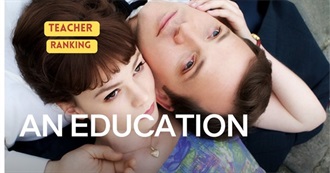 Teacher Ranking Movies About Teaching (All What You Need to Know About Education)