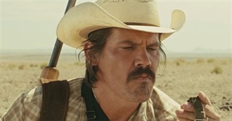 The Rate Your Music/Cinemos Top 10: Josh Brolin Performances (2019)