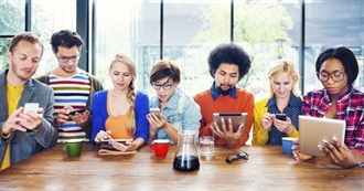 Millennial Childhood Memories