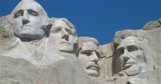 Colette&#39;s List of American Cuisine