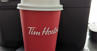 Big T&#39;s Food Eaten Today 670