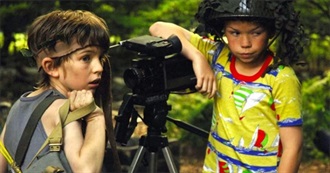 Slashfilm&#39;s Underrated Coming-Of-Age Dramas You Should Definitely Check Out