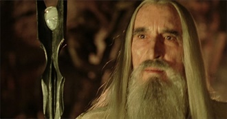 Christopher Lee Films Quintonjamin Has Watched