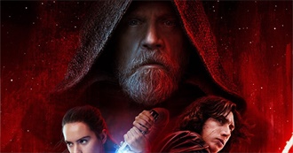 Logan Jamieson&#39;s Favorite Movie Series