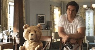 Mark Wahlberg Filmography (August 2023)