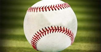 Most Famous Baseball Players