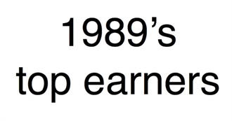 1989&#39;S Top-Earning Films