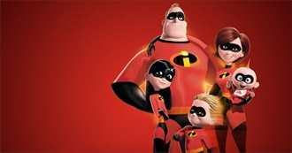 Top 20 Movies About Superheroes