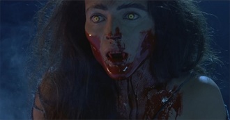 Mighty List of All Things Vampires