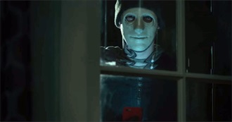 Best Horror Movies of 21st Century