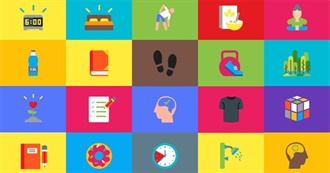 What Have You Done Today?