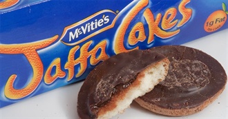 What Ray Ate - Day 440