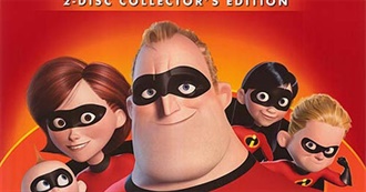 Luthien/Dragon&#39;s Top 50 Favorite Movies