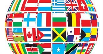 Countries Kim Visited