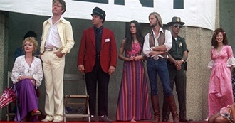 NK&#39;s Picks - Best Director