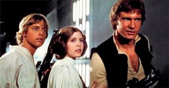 Favorite Movie From the Past 46 Years