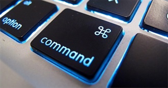 11 of the Best,Command in the Title