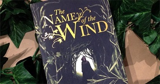 Books With the Highest Number of Pages According to the Books I've Read Based on Goodreads (4))