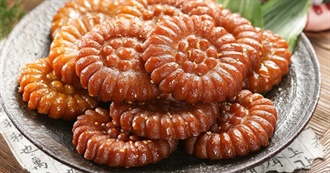 HW&#39;s Top 10 Everything