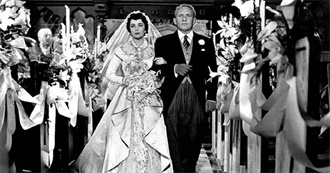 Films101 - Pandro S Berman - Producer - Most Notable Films