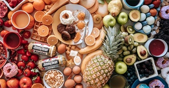 M&#39;s Favourite Foods