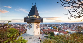 Top 10 Things to See in Styria