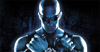 Biggest Movies of 2000