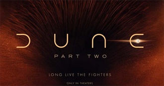 Films Seen Theatrically for 2024&#39;S First Half