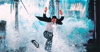 Are You an Action Filmaholic?