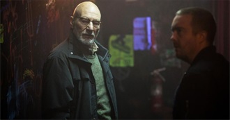 The 10 Best One-Location Movies, in Order of Size: Vulture