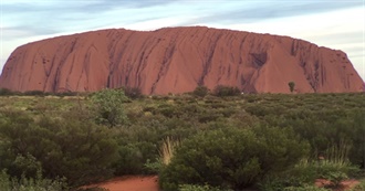 Books Set in the Northern Territory