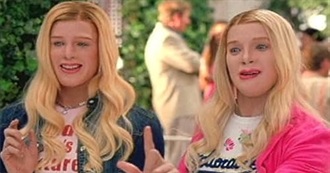 Moviemaker's 12 Smart Movies Disguised as Dumb Movies