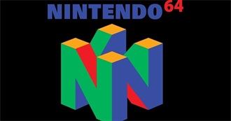 N64 Кошница