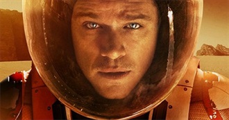 TOP 250 Movies Released in 2015 (France)