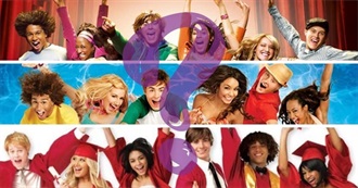 Harper&#39;s Bazaar&#39;s 26 Movie Musicals to Watch After &quot;Wicked&quot;