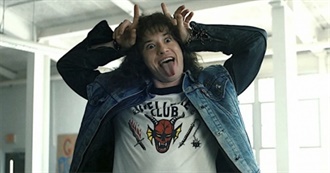 Horror Movies Eddie Munson Would&#39;ve Watched