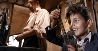 Filmska Režija - Priporočeni Filmi