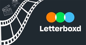 Letterboxd One Million Watched Club (June 2025)