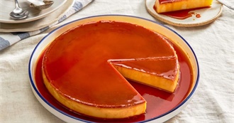 Top Ten Mariokart 8 Racers