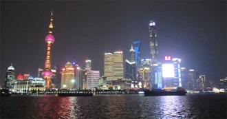 Cities I&#39;ve Visited to March 2020