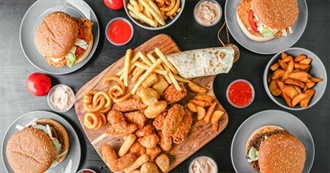 List of Food LHM Enjoys Eating