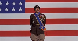 #48# Famous People From the 20th Century