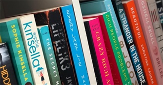 Mariam&#39;s July TBR 2020