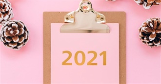 Movies This Film Student Watched in 2021