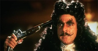 10 Movies NK Wants to See: 1991