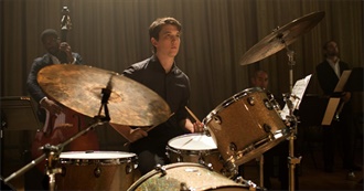 Watchmojo&#39;s Top 10 Sundance Grand Jury Prize Winners