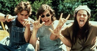 Indie Movies, Cult Classics, Surreal Films