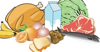 Foods That Can Cause Allergies From A to Z