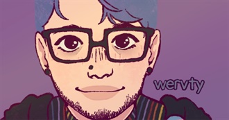 Siriusly&#39;s Top 100 Watched