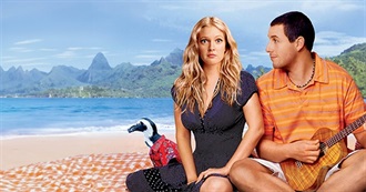 Manic Wayne&#39;s Last 10 Movies I&#39;ve Seen Part 405